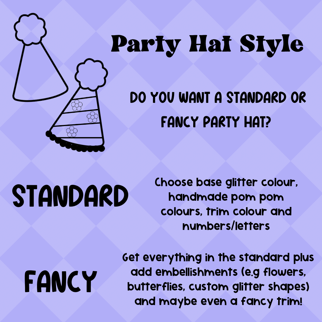 Custom Dog Party Hat - Design your own!